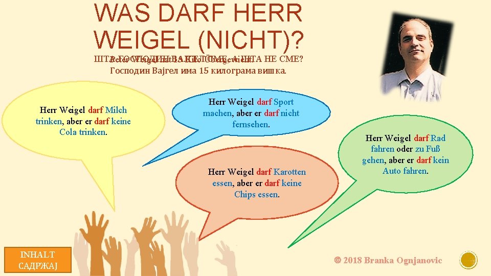 WAS DARF HERR WEIGEL (NICHT)? ШТА ГОСПОДИН СМЕ, А ШТА НЕ СМЕ? Peter Weigel