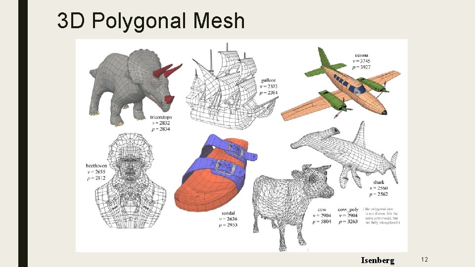 3 D Polygonal Mesh Isenberg 12 