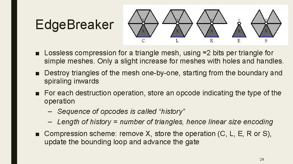 Edge. Breaker ■ Lossless compression for a triangle mesh, using ≈2 bits per triangle