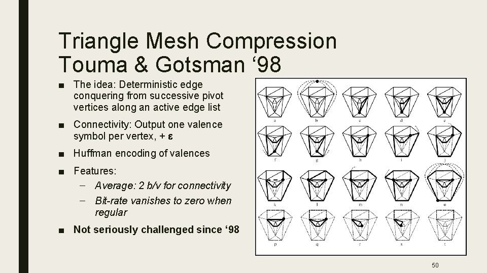 Triangle Mesh Compression Touma & Gotsman ‘ 98 ■ The idea: Deterministic edge conquering