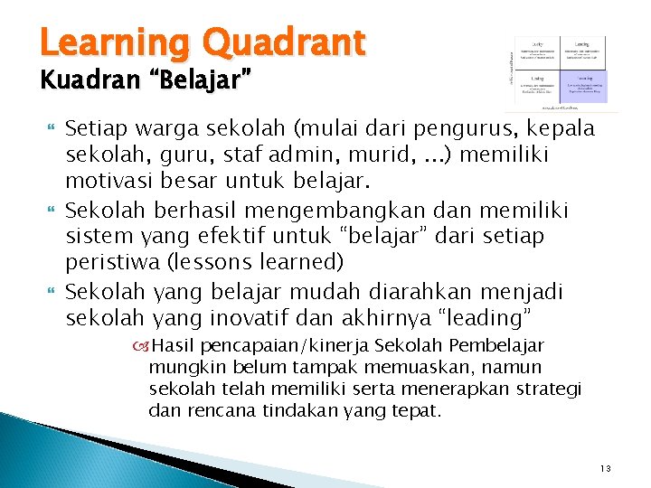 Learning Quadrant Kuadran “Belajar” Setiap warga sekolah (mulai dari pengurus, kepala sekolah, guru, staf