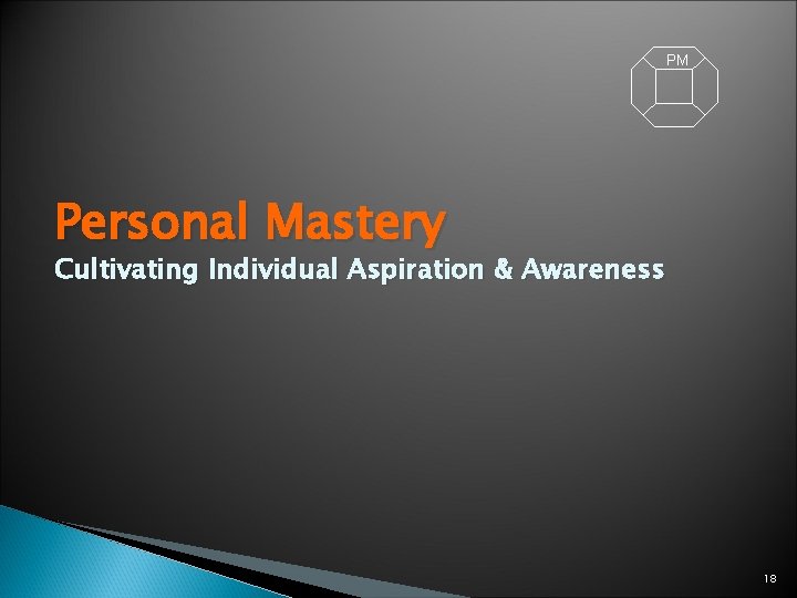 PM Personal Mastery Cultivating Individual Aspiration & Awareness 18 