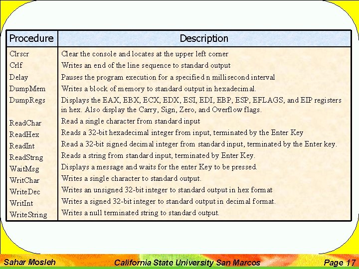 Procedure Clrscr Crlf Delay Dump. Mem Dump. Regs Read. Char Read. Hex Read. Int