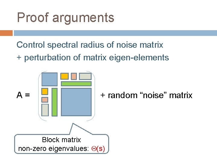 Proof arguments Control spectral radius of noise matrix + perturbation of matrix eigen-elements A=