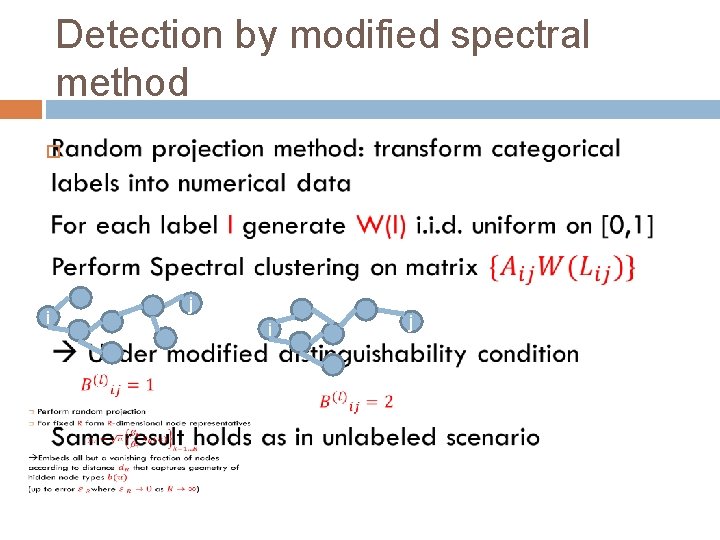 Detection by modified spectral method i j 