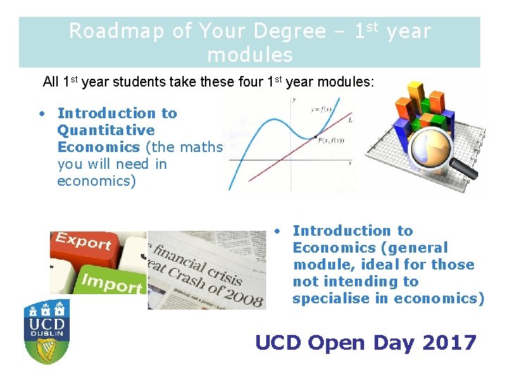 Roadmap of Your Degree – 1 st year modules All 1 st year students