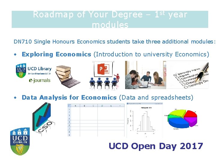 Roadmap of Your Degree – 1 st year modules DN 710 Single Honours Economics