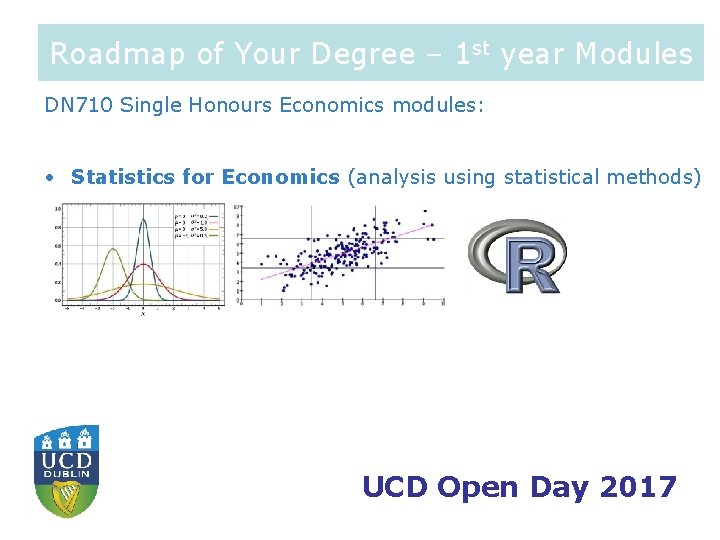 Roadmap of Your Degree – 1 st year Modules DN 710 Single Honours Economics