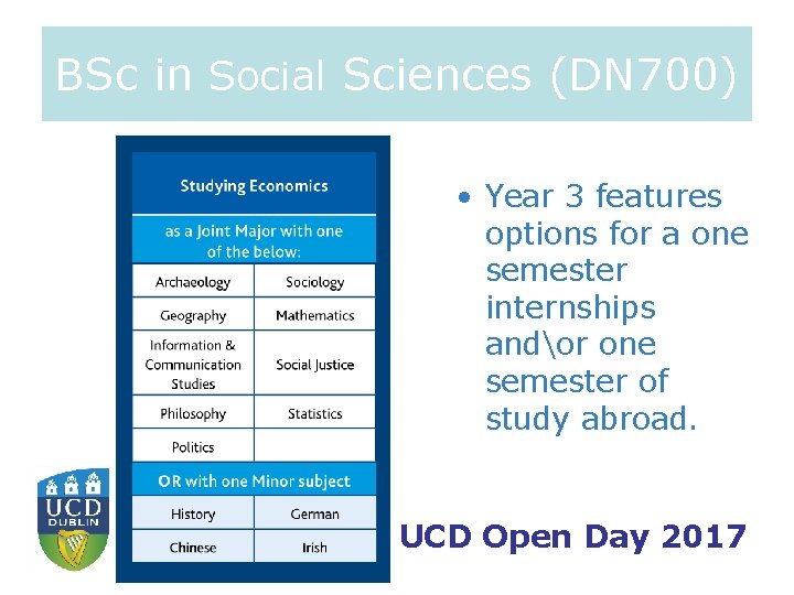 BSc in Social Sciences (DN 700) • Year 3 features options for a one