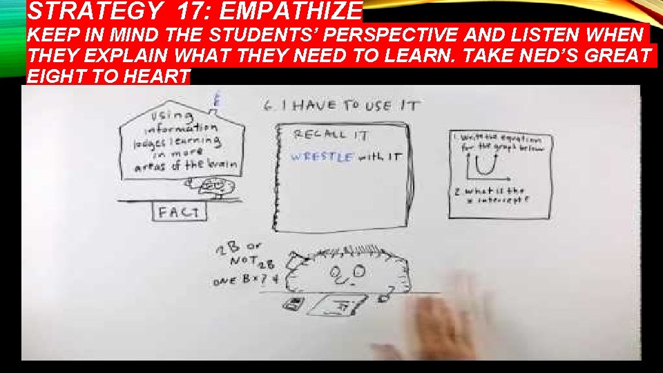 STRATEGY 17: EMPATHIZE KEEP IN MIND THE STUDENTS’ PERSPECTIVE AND LISTEN WHEN THEY EXPLAIN