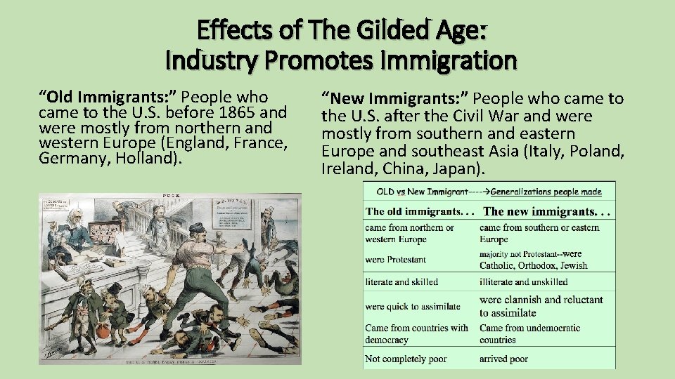 Effects of The Gilded Age: Industry Promotes Immigration “Old Immigrants: ” People who came