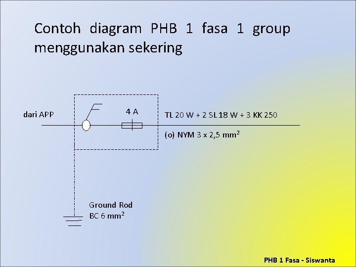 Contoh diagram PHB 1 fasa 1 group menggunakan sekering dari APP 4 A TL Contoh diagram PHB 1 fasa 1 group menggunakan sekering dari APP 4 A TL