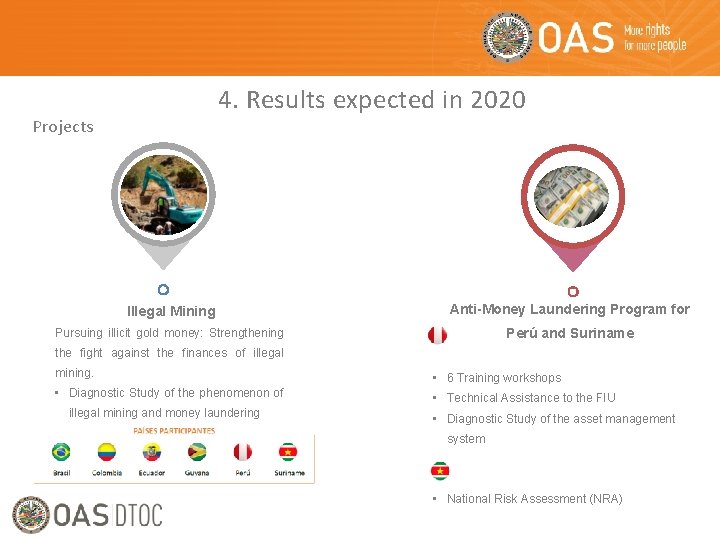 4. Results expected in 2020 Projects Illegal Mining Anti-Money Laundering Program for Pursuing illicit