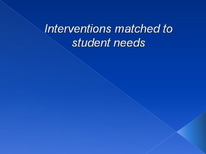 Interventions matched to student needs 