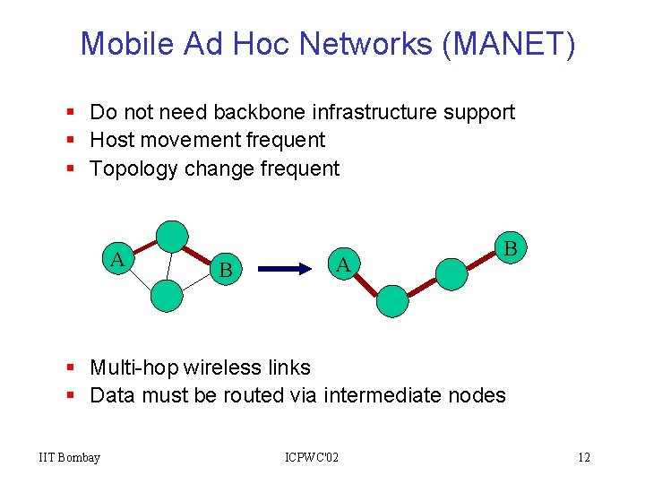 Mobile Ad Hoc Networks (MANET) § Do not need backbone infrastructure support § Host