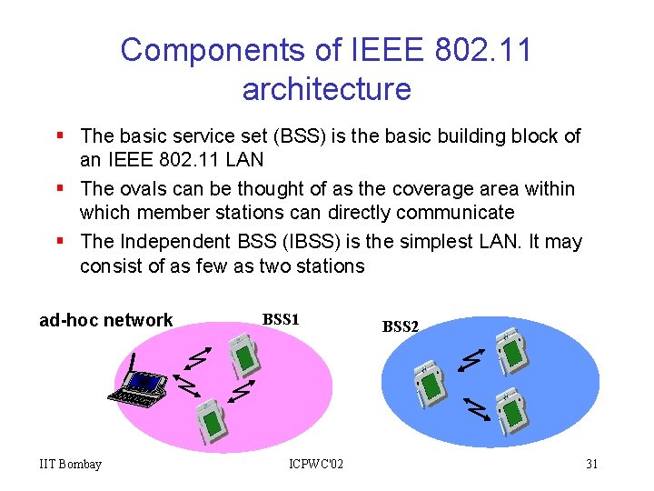 Components of IEEE 802. 11 architecture § The basic service set (BSS) is the