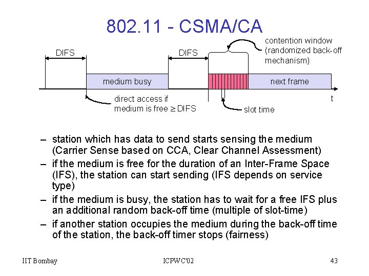 802. 11 - CSMA/CA DIFS medium busy contention window (randomized back-off mechanism) next frame