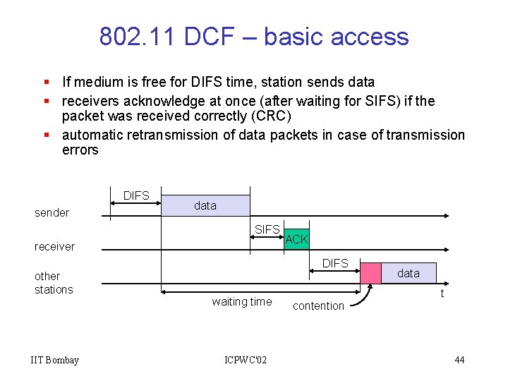 802. 11 DCF – basic access § If medium is free for DIFS time,
