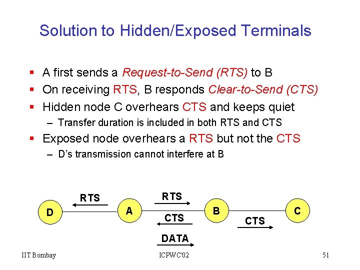 Solution to Hidden/Exposed Terminals § A first sends a Request-to-Send (RTS) to B §