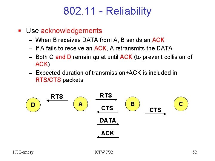 802. 11 - Reliability § Use acknowledgements – When B receives DATA from A,