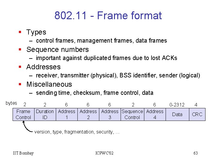 802. 11 - Frame format § Types – control frames, management frames, data frames