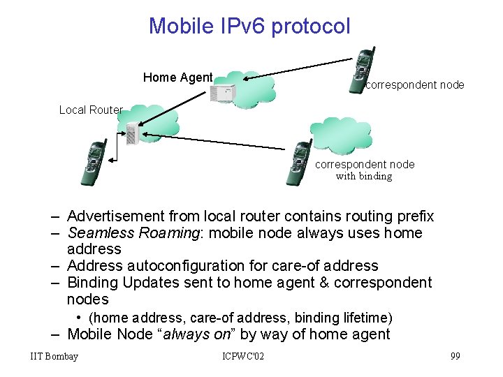 Mobile IPv 6 protocol Home Agent correspondent node Local Router correspondent node with binding