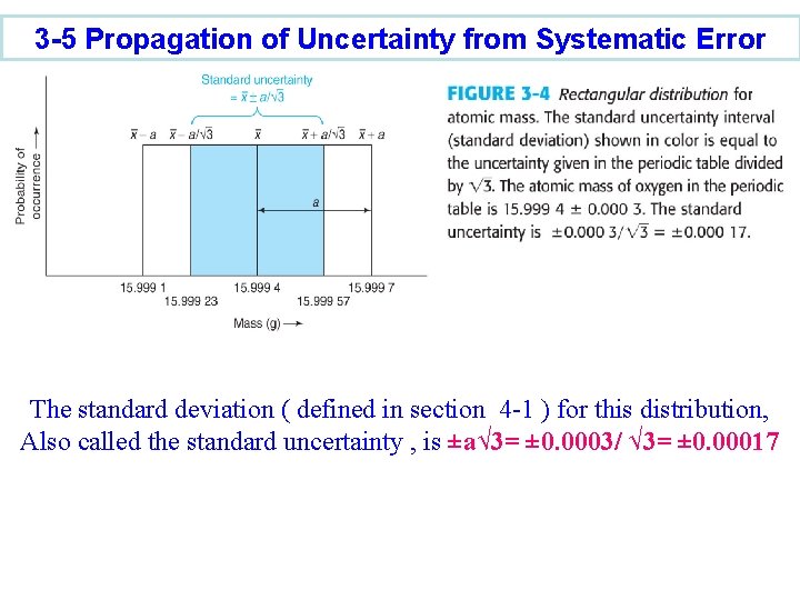 3 -5 Propagation of Uncertainty from Systematic Error The standard deviation ( defined in