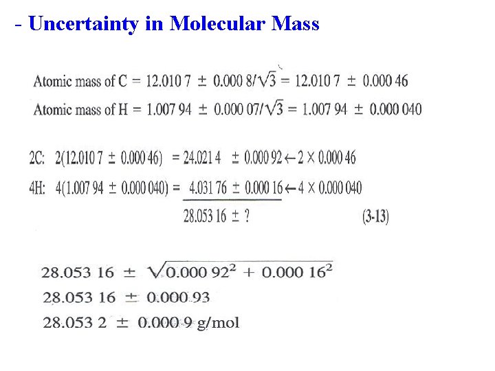 - Uncertainty in Molecular Mass 
