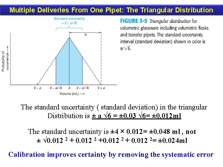 Multiple Deliveries From One Pipet: The Triangular Distribution The standard uncertainty ( standard deviation)