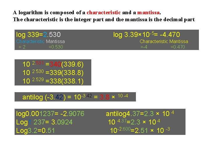 A logarithm is composed of a characteristic and a mantissa. The characteristic is the