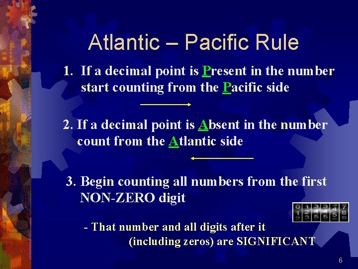 Atlantic – Pacific Rule 1. If a decimal point is Present in the number