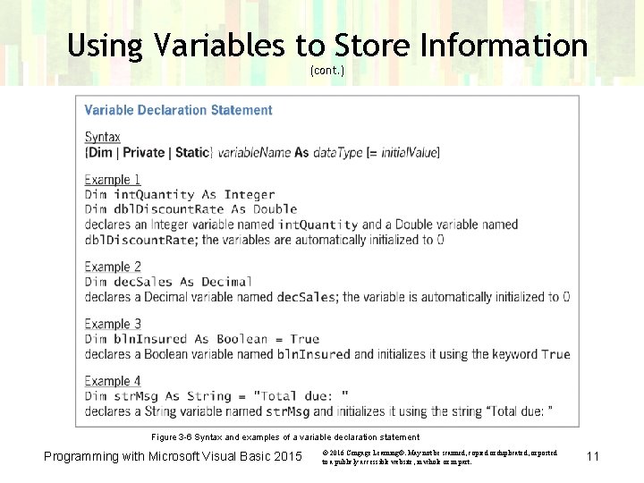 Using Variables to Store Information (cont. ) Figure 3 -6 Syntax and examples of Using Variables to Store Information (cont. ) Figure 3 -6 Syntax and examples of