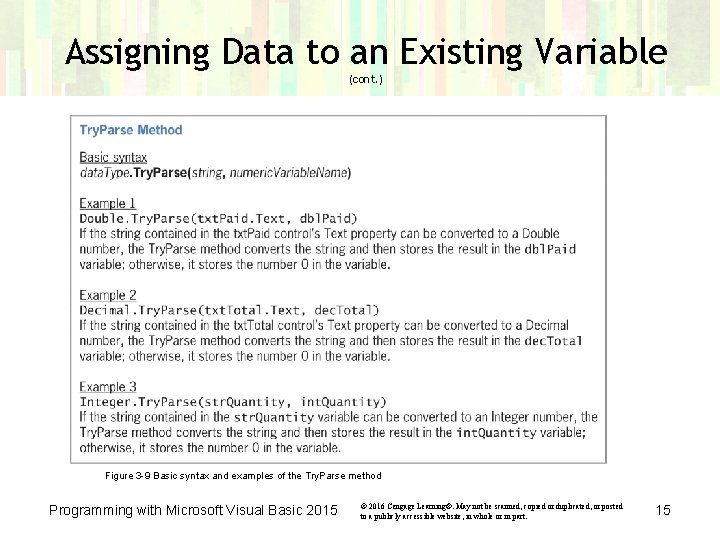 Assigning Data to an Existing Variable (cont. ) Figure 3 -9 Basic syntax and Assigning Data to an Existing Variable (cont. ) Figure 3 -9 Basic syntax and
