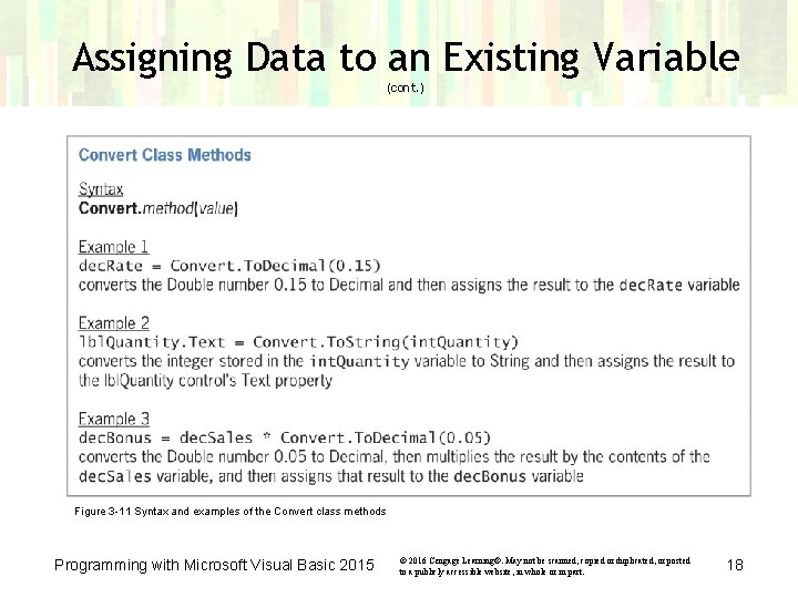 Assigning Data to an Existing Variable (cont. ) Figure 3 -11 Syntax and examples Assigning Data to an Existing Variable (cont. ) Figure 3 -11 Syntax and examples