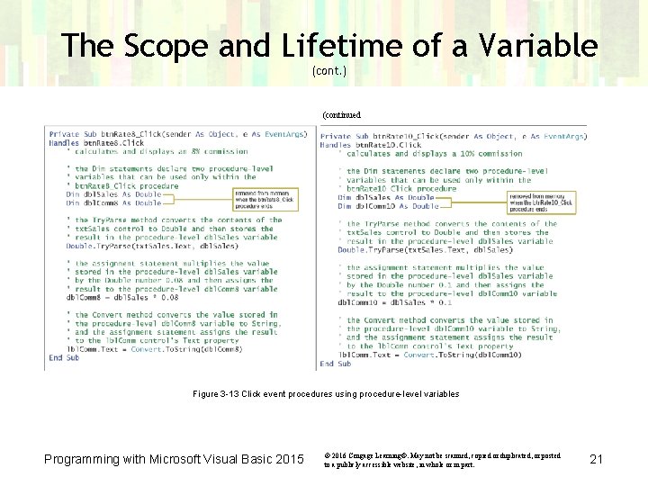 The Scope and Lifetime of a Variable (cont. ) (continued Figure 3 -13 Click The Scope and Lifetime of a Variable (cont. ) (continued Figure 3 -13 Click