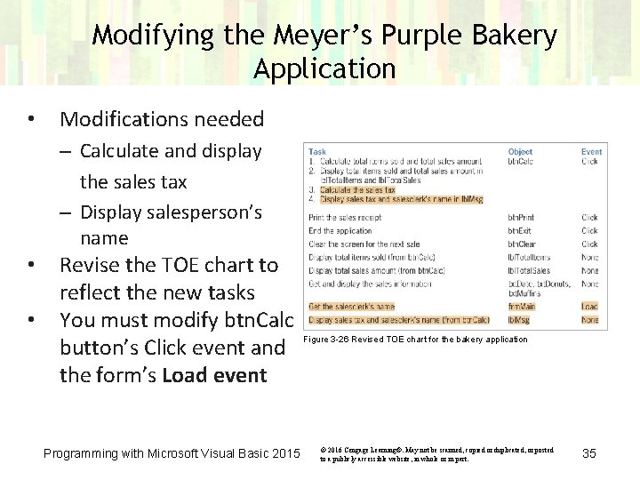 Modifying the Meyer’s Purple Bakery Application • Modifications needed – Calculate and display the Modifying the Meyer’s Purple Bakery Application • Modifications needed – Calculate and display the