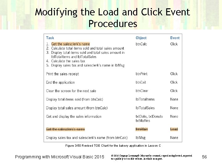 Modifying the Load and Click Event Procedures Figure 3 -50 Revised TOE Chart for Modifying the Load and Click Event Procedures Figure 3 -50 Revised TOE Chart for