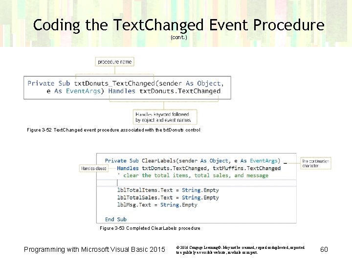 Coding the Text. Changed Event Procedure (cont. ) Figure 3 -52 Text. Changed event Coding the Text. Changed Event Procedure (cont. ) Figure 3 -52 Text. Changed event