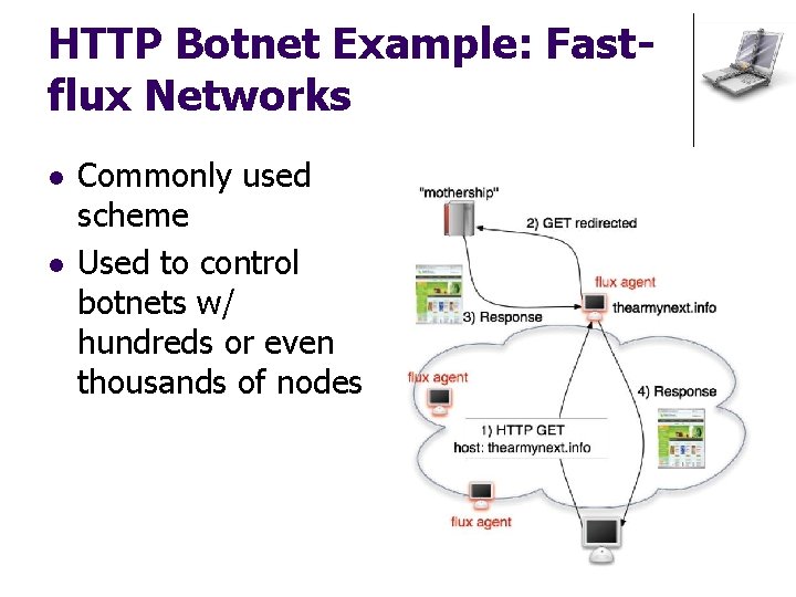 HTTP Botnet Example: Fastflux Networks l l Commonly used scheme Used to control botnets