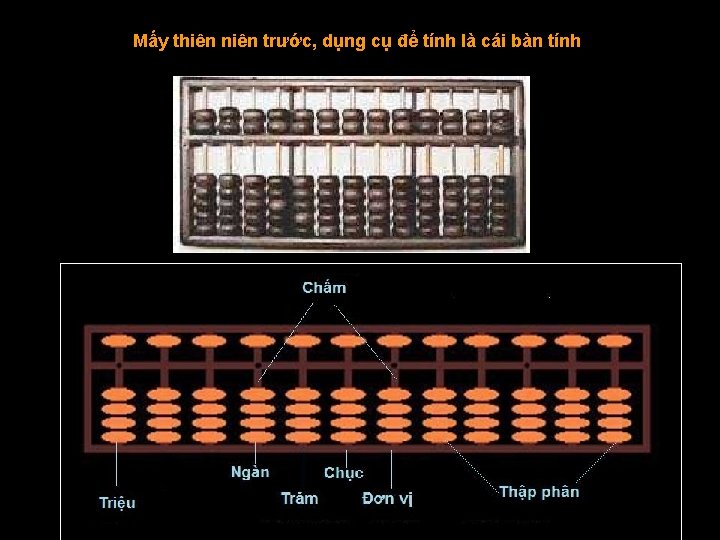 Mấy thiên niên trước, dụng cụ để tính là cái bàn tính 