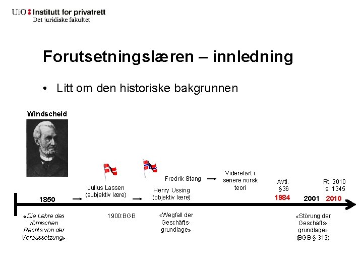 Forutsetningslæren – innledning • Litt om den historiske bakgrunnen Windscheid Fredrik Stang 1850 «Die