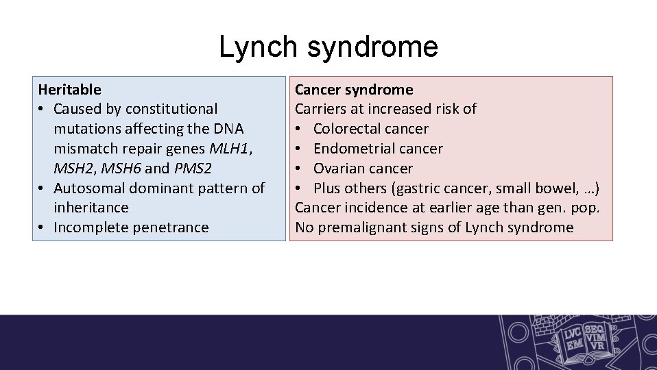 Lynch syndrome Heritable • Caused by constitutional mutations affecting the DNA mismatch repair genes