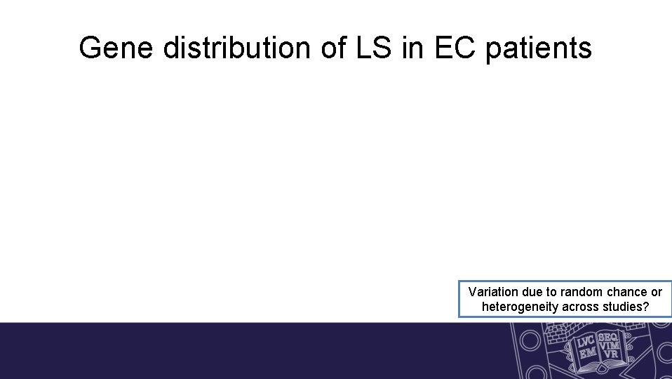 Gene distribution of LS in EC patients Variation due to random chance or heterogeneity