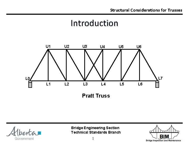 Structural Considerations for Trusses Introduction U 1 U 2 U 3 U 4 U