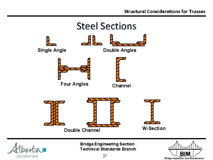 Structural Considerations for Trusses Steel Sections Single Angle Double Angles Four Angles Channel W-Section