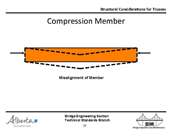 Structural Considerations for Trusses Compression Member Misalignment of Member Bridge Engineering Section Technical Standards