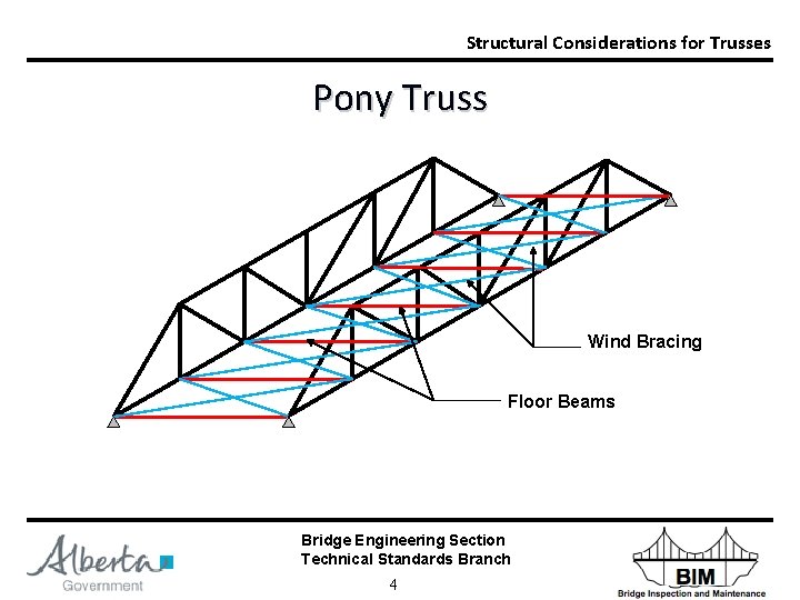 Structural Considerations for Trusses Pony Truss Wind Bracing Floor Beams Bridge Engineering Section Technical
