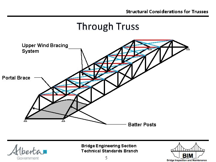 Structural Considerations for Trusses Through Truss Upper Wind Bracing System Portal Brace Batter Posts