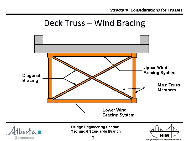 Structural Considerations for Trusses Deck Truss – Wind Bracing Upper Wind Bracing System Diagonal