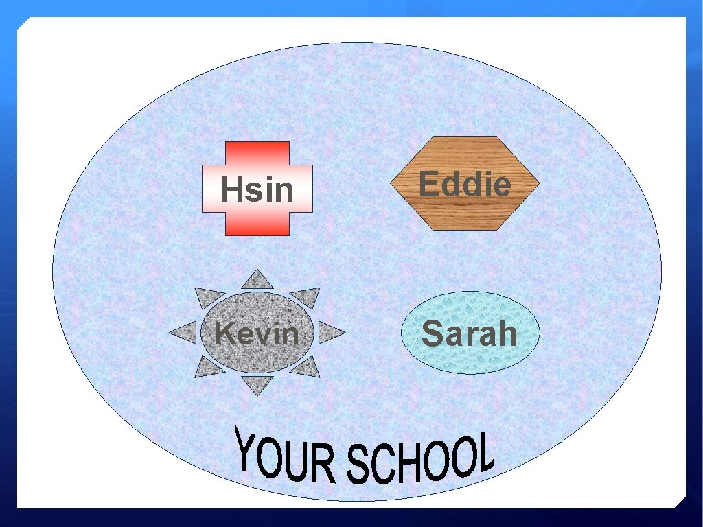Hsin Eddie Kevin Sarah 